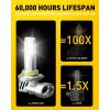 imageAUXITO 9005 Bulb H11 Bulbs 80000LM Brighter UltraBright Plug N Play Long Lifespan No Flicker 99 Compatibility 2PCS90059006