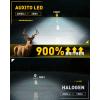 imageAUXITO 9005 H11 LED Bulbs Combo 120000LM 1000 Super Bright CANBus Ready 11 Mini Size Easy Install 6500K White H8 H9 HB3 Bulbs with Fan Plug and Play Pack of 49003H4