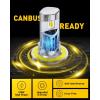 imageAUXITO 9005 H11 LED Bulbs Combo 120000LM 1000 Super Bright CANBus Ready 11 Mini Size Easy Install 6500K White H8 H9 HB3 Bulbs with Fan Plug and Play Pack of 4H139008