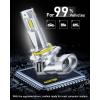 imageAUXITO 9005 HB3 Bulbs 40000LM 1000 Brighter 6500K Cool White Light with Fan 11 Mini Halogen Size 30 Years Lifespan CANbus Ready No Flicker Pack of 29005HB3
