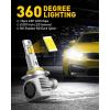 imageAUXITO 9005 LED HeadIight Bulbs80000LM 1500 Brighter UltraBright Plug N Play 60000 Hours LifespanAdjustable Beam with Cooling Fan No Flicker 99 Compatibility 2PCS9012HIR2