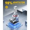 imageAUXITO 9005HB3 H11H8H9H16 LED Bulbs Combo 120W 11 Mini Size 6500K Cool White IP68 Waterproof Automotive Replacement Pack of 49005H11