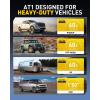 imageAUXITO AT1 150PSI Heavy Duty Tire Inflator Portable Air Compressor for Pickup Truck  Built in 26000mAh Power Station amp 65W Fast Charging  Emergency Tire Air Pump for F150 OffRoad RV Camping26000mAh
