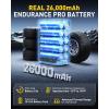 imageAUXITO AT1 150PSI Heavy Duty Tire Inflator Portable Air Compressor for Pickup Truck  Built in 26000mAh Power Station amp 65W Fast Charging  Emergency Tire Air Pump for F150 OffRoad RV Camping26000mAh