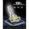 imageAUXITO H11 H8 H9 LED Bulbs 16 Premium LED Chips 80000LM 15X Brighter 6500K Daylight Plug and Play 60000H Long Life Universal Compatibility Pack of 2H11