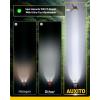imageAUXITO H4 9003 Bulbs 900 Brighter HB2 Light Bulbs Plug N Play Long Lifespan No Flicker 99 Compatibility 2PCSH49003HB2White