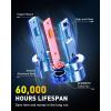 imageAUXITO Latest 9007 HB5 Head1ight Bulbs 50000LM 1000 UltraBright 20 Years Lifespan 6500K Cool White 3 Min Quick Install No Flicker 99 Compatibility Pack of 2H1