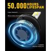 imageAUXITO 9005 9006 Bulb Combo  1000 180000LM Brighter Output 6500K Bright White Simple Plug amp Play 60000Hr Long Lifespan Pack of 4H139008