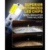 imageAUXITO 9005 9006 Bulb Combo  1000 180000LM Brighter Output 6500K Bright White Simple Plug amp Play 60000Hr Long Lifespan Pack of 4H7H7ll