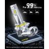 imageAUXITO H7 LED Bulb H7 Light Bulbs 80000LM 99 Vehicle Fit Cooling Fan Plug N Play 3MIN Installation 20Year Lifespan9005HB3