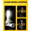 imageAUXITO H7 Light Bulbs 50000LM 1000 Brighter Than Halogen 6500K Cool White 60000Hrs Lifespan with Quiet Cooling Fan Plug and Play Pack of 29005HB3