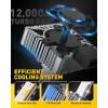 imageAUXITO H7 Light Bulbs 50000LM 1000 Brighter Than Halogen 6500K Cool White 60000Hrs Lifespan with Quiet Cooling Fan Plug and Play Pack of 2D1S