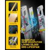 imageAUXITO 9005 9006 LED HeadIight Bulbs HB3 HB4 Light 1500 UltraBright 6500K Cool White Plug N Play 50000Hrs Long Lifespan No Flicker 99 Compatibility Pack of 29007 HB5