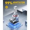imageAUXITO 9005 9006 LED HeadIight Bulbs HB3 HB4 Light 1500 UltraBright 6500K Cool White Plug N Play 50000Hrs Long Lifespan No Flicker 99 Compatibility Pack of 290059006