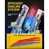 imageAUXITO 9005 9006 LED HeadIight Bulbs HB3 HB4 Light 1500 UltraBright 6500K Cool White Plug N Play 50000Hrs Long Lifespan No Flicker 99 Compatibility Pack of 29008H13