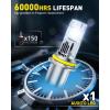imageAUXITO H13 9008 Bulbs 80000LM 6500K Cool White Super Bright 15X Halogen Plug and Play CANbus Ready No Flicker Pack of 29007Hb5
