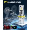 imageAUXITO H13 9008 Bulbs 80000LM 6500K Cool White Super Bright 15X Halogen Plug and Play CANbus Ready No Flicker Pack of 29007Hb5