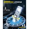 imageAUXITO H13 9008 Bulbs 80000LM 6500K Cool White Super Bright 15X Halogen Plug and Play CANbus Ready No Flicker Pack of 29008H13