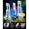 imageAUXITO Upgraded H139008 LED Bulbs 80000LM 1500 Super Bright 6500K Cool White with Cooling Fan 70000Hrs Long Lifespan 11 Halogen Size 3 Min Quick Install IP68 Pack of 2