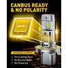 image:imageAUXITO H1 Bulbs 1500 Brighter 6500K White 11 Mini Size No Adapter Needed 3 Min Quick Install No Flicker 99 Compatibility Pack of 29008H13