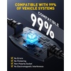 image:imageAUXITO D3S Light Bulbs 50000LM 6500K Cool White Direct Replacement D3SD3R LED Fog Light Bulbs with Fan Plug and Play CANbus Ready No Flicker Pack of 29005HB3