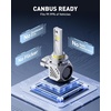 image:imageAUXITO 9006 HB4 LED Switchback Bulb 6500K Cool White amp 3000K Amber Yellow 50000LM Brighter UltraBright Plug N Play Long Lifespan No Flicker Fit For 99 Vehicles 2PCS9005