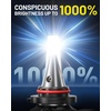 image:imageAUXITO H109145 LED Fog Light Bulbs 18000LM 1000 Brighter 11 PlugandPlay Canbus Ready 914590409045 LED Fog Bulbs 6500K Cool White Pack of 2