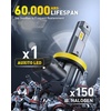 image:imageAUXITO 9006HB4 LED Switchback Bulbs 6500K White amp 3000K Amber Yellow 1000 50000LM Ultra Bright No Flicker 3MinPlug and Play 30 Years Lifespan Fits 99 Vehicles Pack of 2H11 Dual Color Bulb