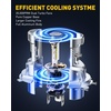 image:imageAUXITO 9005 Bulbs 80000LM 15X Super Output 6500K Cool White Long Lifespan Adjustable Beam with Cooling Fan Pack of 2 PlugNPlay Pack of 29003H4HB2