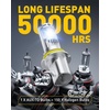 image:imageAUXITO 9005 Bulbs 80000LM 15X Super Output 6500K Cool White Long Lifespan Adjustable Beam with Cooling Fan Pack of 2 PlugNPlay Pack of 29004