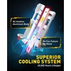 image:imageAUXITO 9005 Bulbs 80000LM 15X Super Output 6500K Cool White Long Lifespan Adjustable Beam with Cooling Fan Pack of 2 PlugNPlay Pack of 2H1