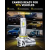 image:imageAUXITO 9006 Bulb  900 Brighter 6500K White Direct Fit Mini Size HassleFree Plug amp Play Extended Lifespan FlickerFree Operation Pack of 29005HB3