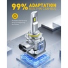 image:imageAUXITO 9006 Bulb  900 Brighter 6500K White Direct Fit Mini Size HassleFree Plug amp Play Extended Lifespan FlickerFree Operation Pack of 29012HIR2
