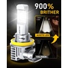 image:imageAUXITO 9006 Bulb  900 Brighter 6500K White Direct Fit Mini Size HassleFree Plug amp Play Extended Lifespan FlickerFree Operation Pack of 2H11H9H16H8