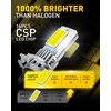 image:imageAUXITO 9006 Bulb  900 Brighter 6500K White Direct Fit Mini Size HassleFree Plug amp Play Extended Lifespan FlickerFree Operation Pack of 2H7