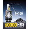 image:imageAUXITO D2S Bulbs 30000LM UltraBright D2R Light Direct Insert 3 Mins Installation 60000Hrs Long Lifespan No Flicker 99 Compatibility Pack of 2