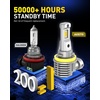 image:imageAUXITO H11H8 LED Fog Light Bulb 80000LM 6500K Cool White EMC Protection PlugNPlay Driving Light Replacement Bulbs Pack of 2H8H11H16 Yellow