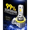 image:imageAUXITO H11H8 LED Fog Light Bulb 80000LM 6500K Cool White EMC Protection PlugNPlay Driving Light Replacement Bulbs Pack of 2H8H11H16 Yellow