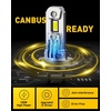 image:imageAUXITO 9004 Bulb 1000 Brighter 11 Mini Size No Adapter Needed 5 Min Quick Install No Flicker 99 Compatibility Pack of 2H7