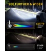image:imageAUXITO 80000LM H11H8 LED Switchback Bulbs 11 Mini Size H11 LED Fog Light Bulbs 6500K amp 3000K Dual Color Driving Lamps No Polarity PlugandPlay 60000H Lifetime9006HB4