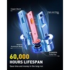image:imageAUXITO 80000LM H11H8 LED Switchback Bulbs 11 Mini Size H11 LED Fog Light Bulbs 6500K amp 3000K Dual Color Driving Lamps No Polarity PlugandPlay 60000H LifetimeH1