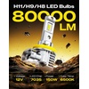 image:imageAUXITO H11 LED Bulb H8 H9 H16 80000LM 6500K Cool White EMC Protection PlugNPlay Real 11 Halogen Size Fog Lights Pack of 26500K Cool White
