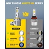 image:imageAUXITO H11 LED Bulb H8 H9 H16 80000LM 6500K Cool White EMC Protection PlugNPlay Real 11 Halogen Size Fog Lights Pack of 2White