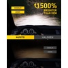 image:imageAUXITO Upgraded H4 9003 Bulb 80000LM 15X Brighter 6500K White 2PCS  80K Super Bright 60K Long Life Service 9003 Halogen Replacement H4 Fog Replacement 5 Min Install