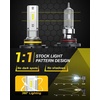 image:imageAUXITO H1091459140 LED Fog Light Bulbs 6500K White 6000LM Brightness  600 Brighter 11 Mini Size Plug N Play 5Min Install IP68 Waterproof Pack of 2