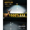image:imageAUXITO 9003 H4 LED Bulbs 80000LM 6500K Bright Wireless Combo Light 2 PCS  15X Brighter Visibility Perfect Beam Pattern 5Minute Plug and Play 999 CANBus Ready9007HB5