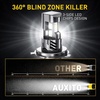 image:imageAUXITO H11 Light Bulbs 40000LM 10X Brighter 6500K Cool White  H11H9H8 Fog Light Plug and Play Pack of 29003H4