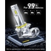 image:imageAUXITO H11 Light Bulbs 40000LM 10X Brighter 6500K Cool White  H11H9H8 Fog Light Plug and Play Pack of 29005HB3