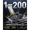 image:imageAUXITO 9006 Switchback Fog Light Bulbs 6500K Cool Whiteamp3000K Amber Yellow 80000LM Direct Replacement HB4 LED Fog Light Bulbs Fanless Plug and Play CANbus Ready No Flicker Pack of 2WhiteYellow 9006HB4