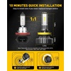image:imageAUXITO H11 9005 Combo 6500K White 180000LM Mini Size Plug and Play4PCSH11